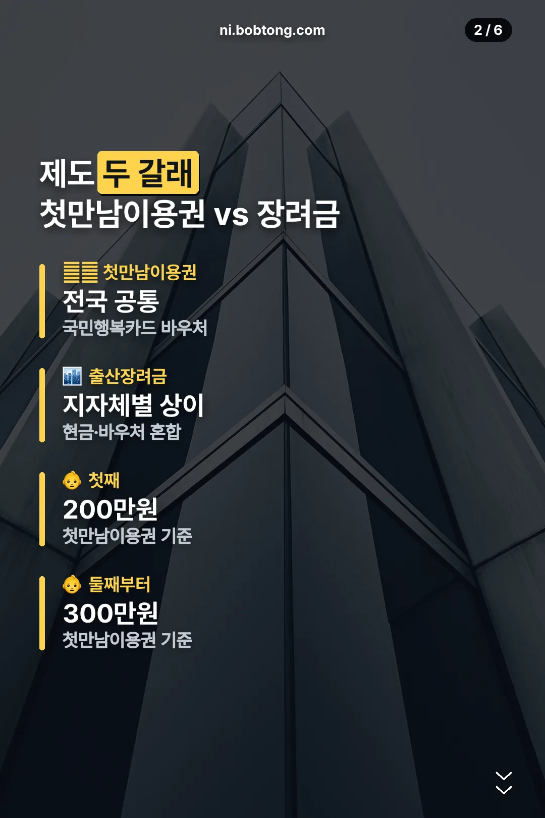 첫만남이용권과 장려금 구분