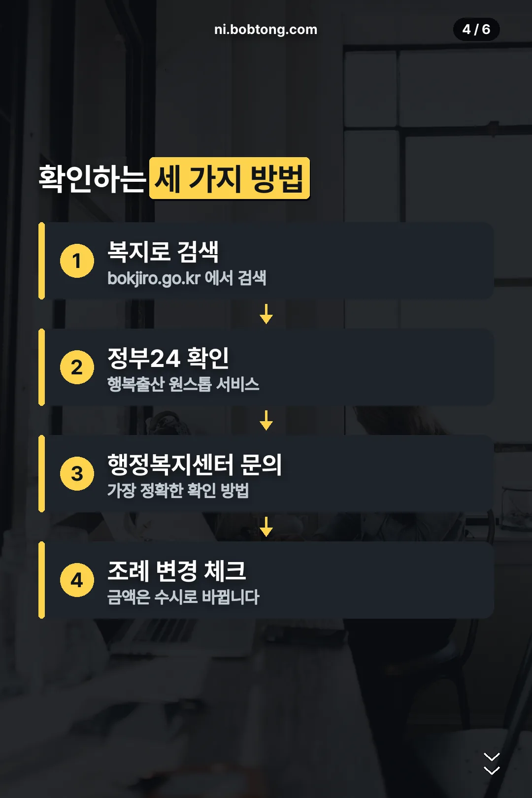 확인하는 세 가지 방법