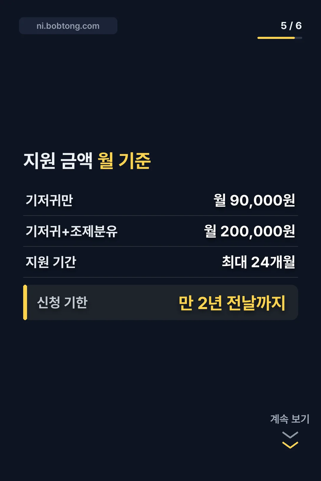 지원 금액 정리