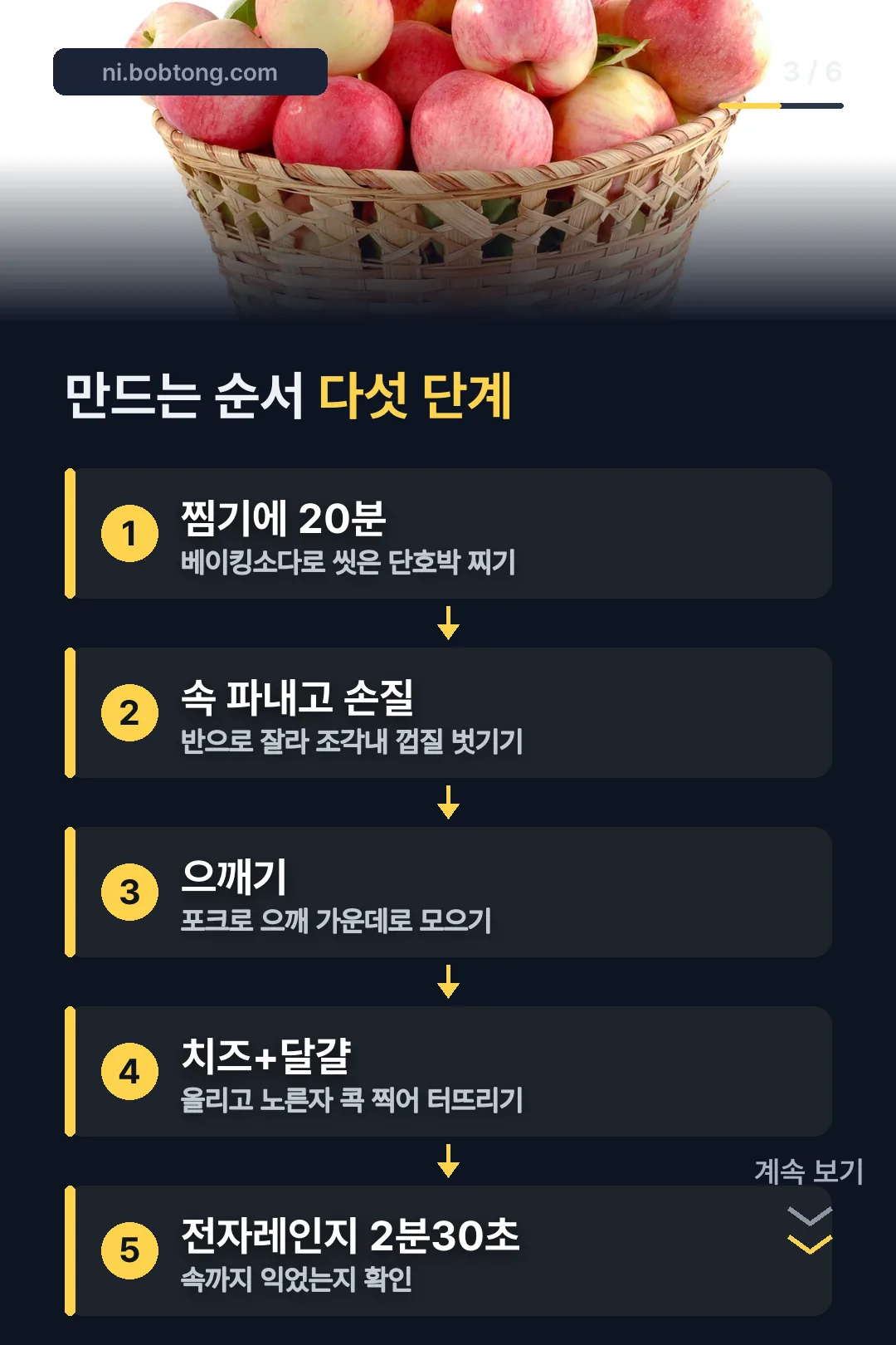 만드는 순서 다섯 단계